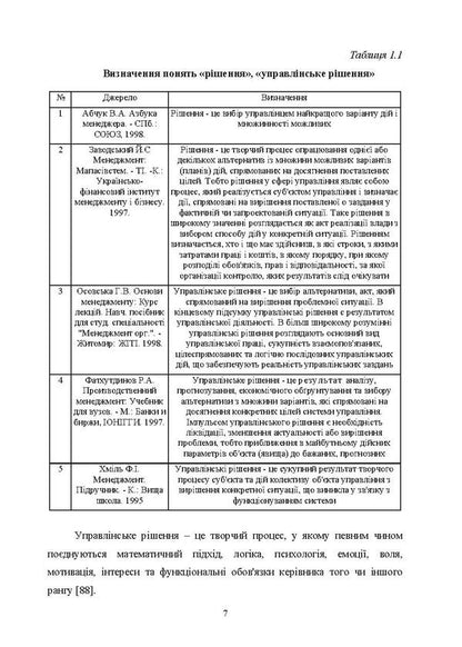 Angström management of airlines. A modern approach to effective managerial decision-making / Ангстремменеджмент авіапідприємств. Сучасний підхід до ефективного прийняття управлінських рішень Т. Кузнецова 978-611-01-0792-1-6