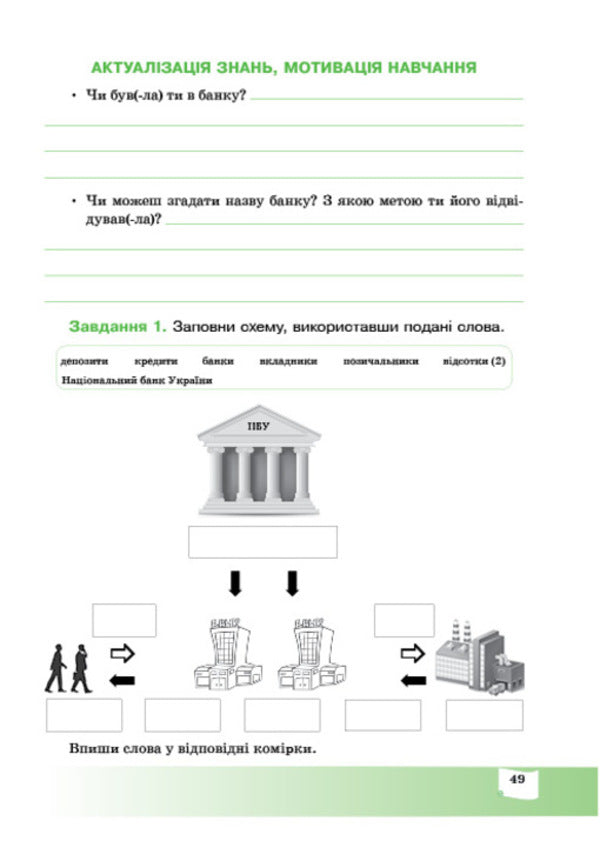 Applied finance. 8th grade A workbook / Прикладні фінанси. 8 клас. Робочий зошит Андрей Довгань, Елена Рябова, Елена Часникова 978-966-634-994-4-4