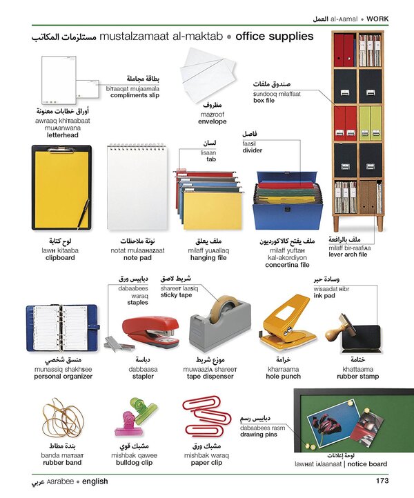 Arabic-English Visual Bilingual Dictionary / Arabic-English Visual Bilingual Dictionary  9780241292464-4