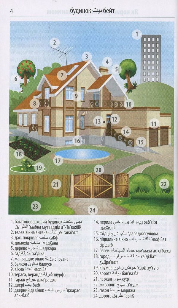 Arabic in pictures (750 words) / Арабська мова в малюнках (750 слів)  978-966-498-577-9-3