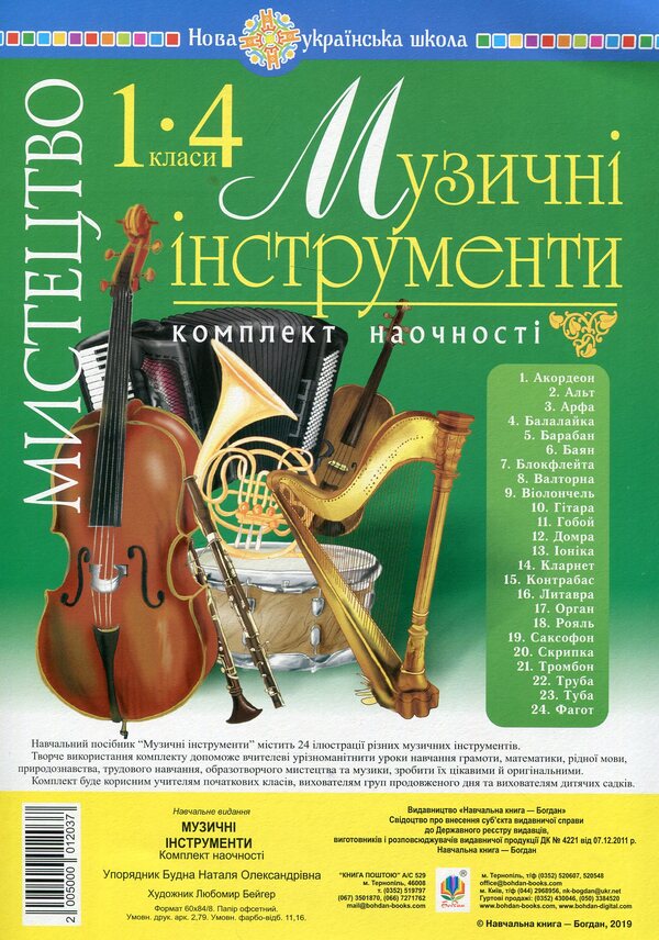 Art. 1-4 Classes. Musical Instruments. Visualization Set / Мистецтво. 1-4 класи. Музичні інструменти. Комплект наочності Natalia Budnaya / Наталія Будна Does not apply-1