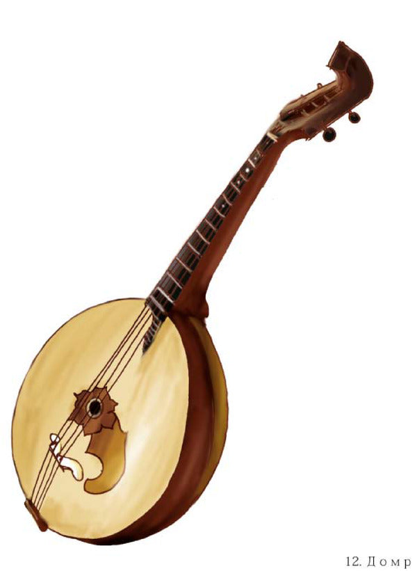 Art. 1-4 Classes. Musical Instruments. Visualization Set / Мистецтво. 1-4 класи. Музичні інструменти. Комплект наочності Natalia Budnaya / Наталія Будна Does not apply-2
