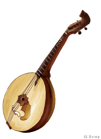 Art. 1-4 Classes. Musical Instruments. Visualization Set / Мистецтво. 1-4 класи. Музичні інструменти. Комплект наочності Natalia Budnaya / Наталія Будна Does not apply-2