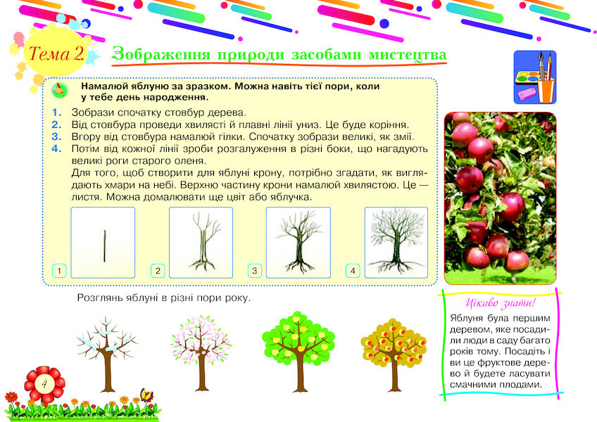 Art. 2Nd Class. Album / Образотворче мистецтво. 2 клас. Альбом Galina Fedun / Галина Федун 9789661060158-5