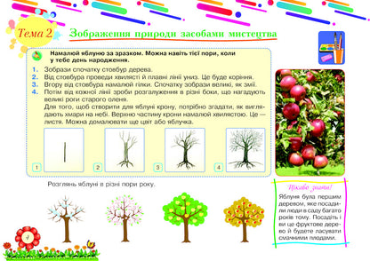 Art. 2Nd Class. Album / Образотворче мистецтво. 2 клас. Альбом Galina Fedun / Галина Федун 9789661060158-5