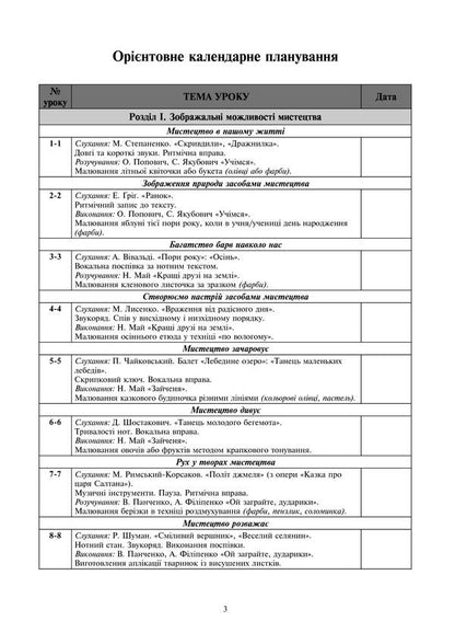 Art. 2Nd Class. Lesson Notes. NUSH (Under The Supervision Of V.M. Ostrovsky, H.P. Fedun) / Мистецтво. 2 клас. Конспекти уроків. НУШ (до підр. Островський В.М., Федун Г.П.) N. Tarasova, L. Bachynskaya / Н. Тарасова, Л. Бачинская 9789661060745-3