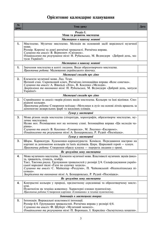 Art. 3Rd Grade Lesson Notes / Мистецтво. 3 клас. Конспекти уроків Yulia Zolota, Svetlana Husak / Юлія Золота, Світлана Гусак 9789661062237-2