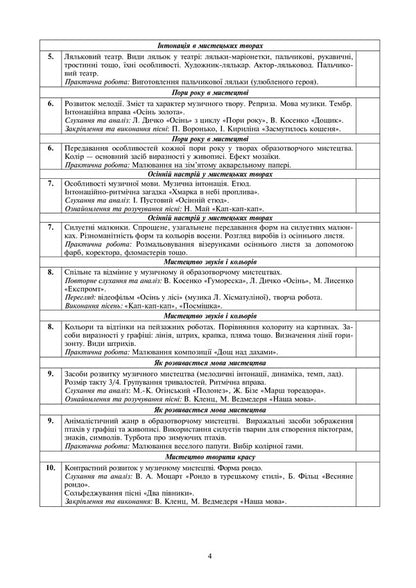 Art. 3Rd Grade Lesson Notes / Мистецтво. 3 клас. Конспекти уроків Yulia Zolota, Svetlana Husak / Юлія Золота, Світлана Гусак 9789661062237-3