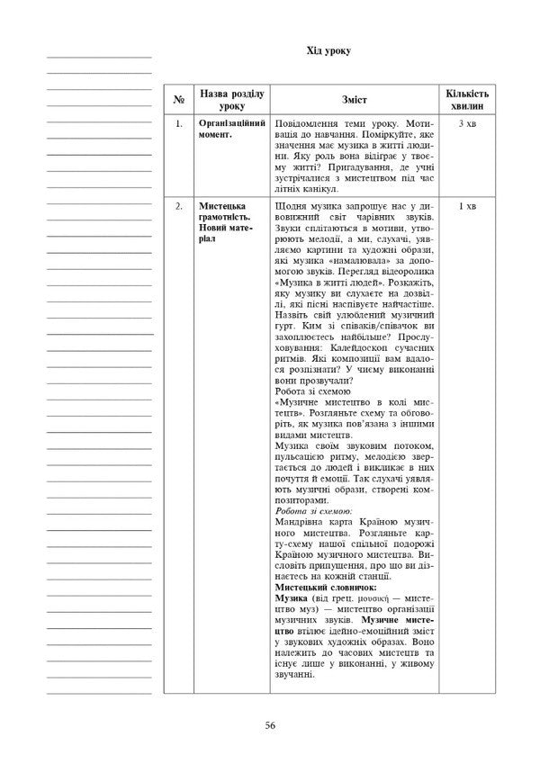 Art. 5Th Grade Lesson Notes / Мистецтво. 5 клас. Конспекти уроків Lyudmila Kondratova / Людмила Кондратова 9789661067980-4