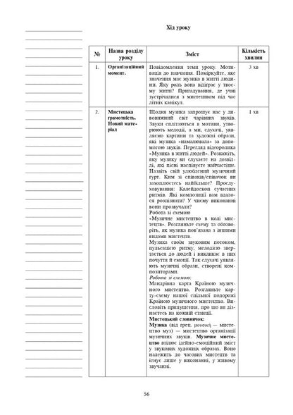 Art. 5Th Grade Lesson Notes / Мистецтво. 5 клас. Конспекти уроків Lyudmila Kondratova / Людмила Кондратова 9789661067980-4