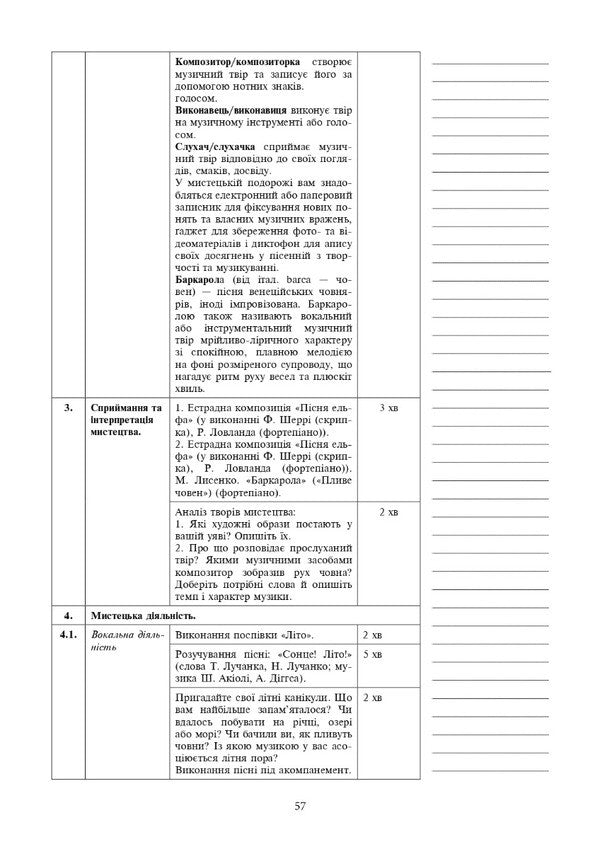 Art. 5Th Grade Lesson Notes / Мистецтво. 5 клас. Конспекти уроків Lyudmila Kondratova / Людмила Кондратова 9789661067980-5