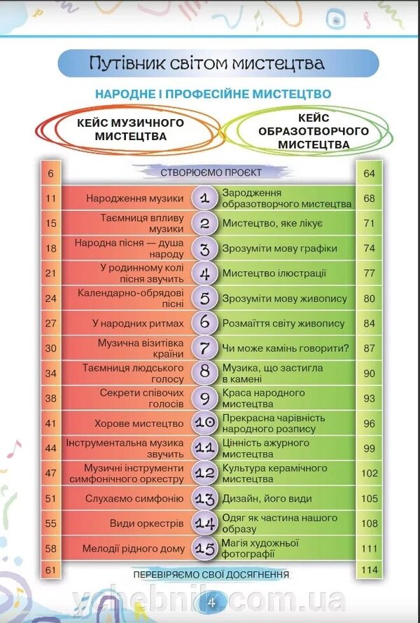 Art. 5th grade / Мистецтво. 5 клас Людмила Аристова, Наталья Чен 9789669912084-5