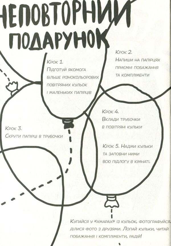Art. Creative Diary / Творчість. Креативний щоденник I. Kardash / І. Кардаш 9786177360574-3