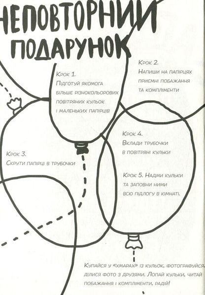 Art. Creative Diary / Творчість. Креативний щоденник I. Kardash / І. Кардаш 9786177360574-3