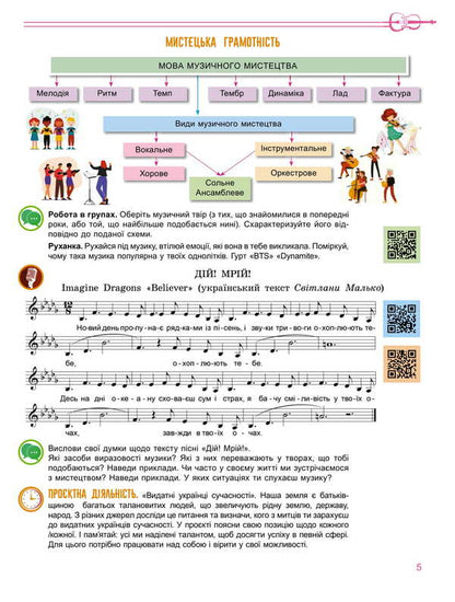 Art. Grade 7 / Мистецтво. 7 клас Elena Haydamaka, Natalia Lemeshev / Елена Гайдамака, Наталия Лемешева 9786178370220-5