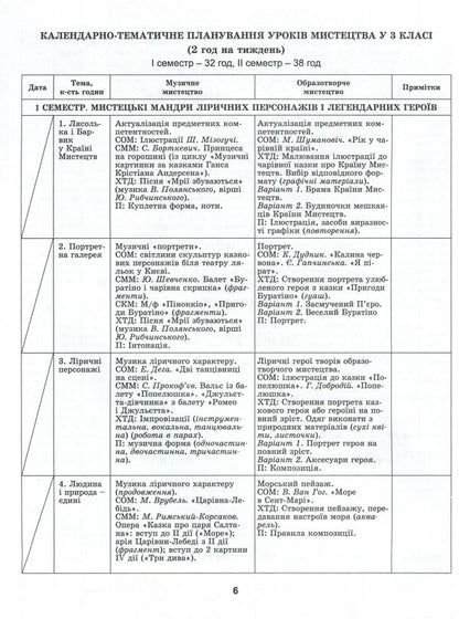 Art. Synopsis-designer of art lessons. Dominants of content and methods. 3rd grade / Мистецтво. Конспект-конструктор уроків мистецтва. Домінанти змісту і методики. 3 клас Людмила Масол, Елена Гайдамака, Оксана Колотило 978-966-11-1139-3-5