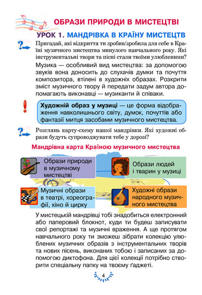 Art. Textbook. 4th grade / Мистецтво. Підручник. 4 клас Людмила Кондратова 978-966-10-6424-8-4