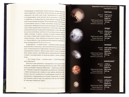 As I Killed Pluto And Why It Was Inevitable / Як я вбив Плутон і чому це було неминуче Michael Brown / Майкл Браун 9786179540639-5