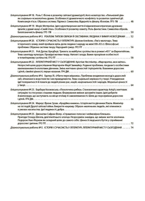 Assessment Foreign Literature All Diagnostic Works 9Th Grade - Оцнювання Зарубжна лтература Ус дагностувальн роботи 9 клас Maryna Konovalova, Galina Fefilova - Марина Коновалова, Галина Фефлова 9786170040824-3