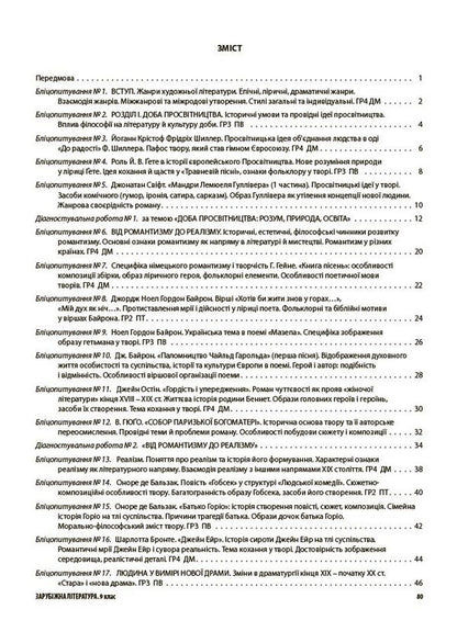 Assessment Foreign Literature All Diagnostic Works 9Th Grade - Оцнювання Зарубжна лтература Ус дагностувальн роботи 9 клас Maryna Konovalova, Galina Fefilova - Марина Коновалова, Галина Фефлова 9786170040824-2