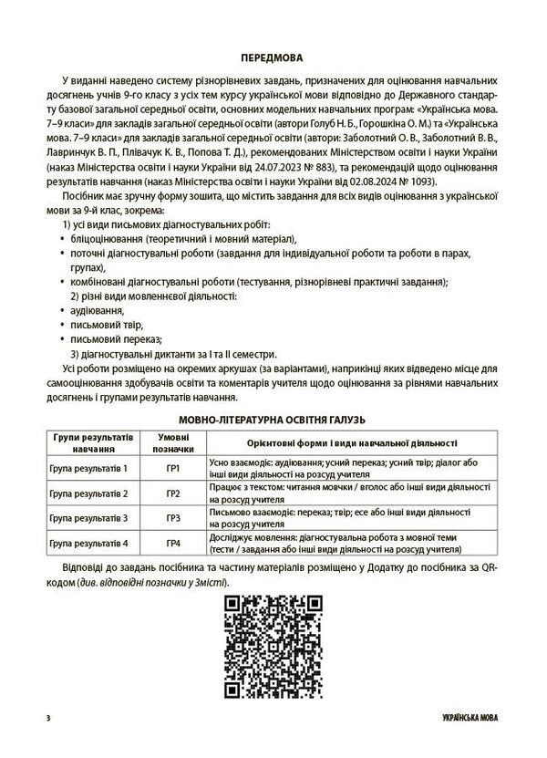 Assessment Ukrainian Language All Diagnostic Works 9Th Grade - Оцнювання Укранська мова Ус дагностувальн роботи 9 клас Maryna Konovalova, Galina Fefilova - Марина Коновалова, Галина Фефлова 9786170044396-3