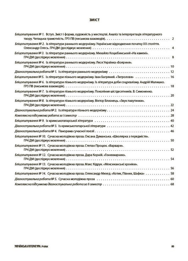 Assessment Ukrainian Literature All Diagnostic Works 9Th Grade According To The Program Of Yatsenko And Others - Оцнювання Укранська лтература Ус дагностувальн роботи 9 клас за програмою Яценко та н Olga Kucinko - Ольга Куцинко 9786170044464-2