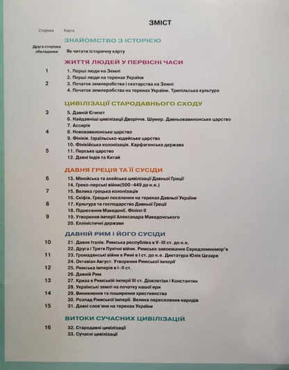 Atlas. 6th grade History of Ukraine and World History. Integrated course / Атлас. 6 клас. Історія України та Всесвітня історія. Інтегрований курс Игорь Щупак 978-966-991-164-3-2
