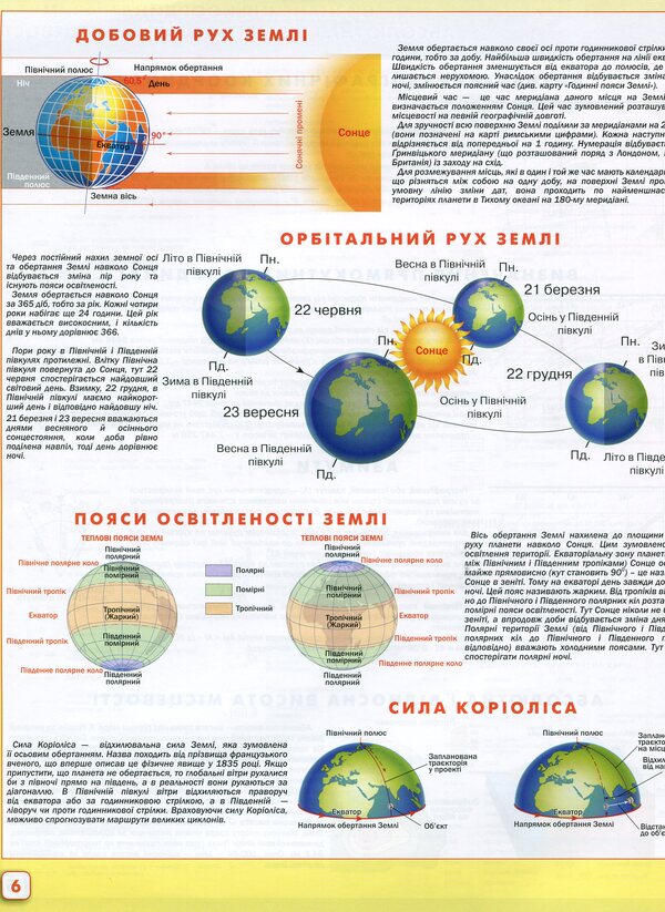 Atlas. Geography. Geographical space of the Earth. Grade 11 / Атлас. Географія. Географічний простір Землі. 11 клас И. Савчук 9786177712878-3