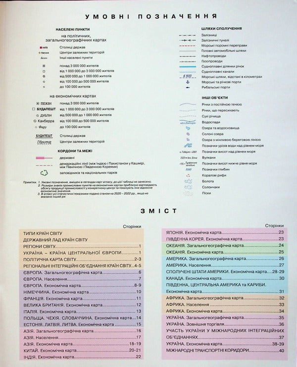 Atlas. Geography. Regions and countries. Grade 10 / Атлас. Географія. Регіони та країни. 10 клас  9789669465597-4