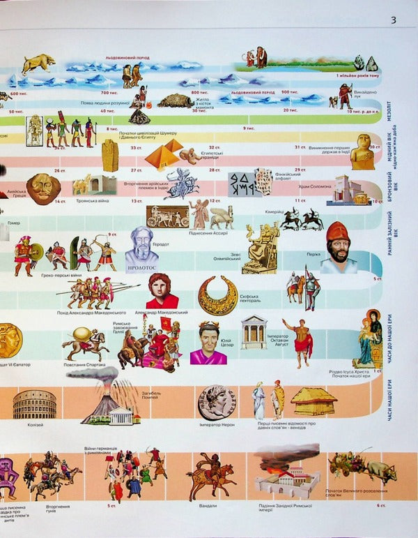 Atlas. History Of Ukraine. World History. Grade 6. NUSH / Атлас. Історiя України. Всесвітня історія. 6 клас. НУШ / Author not specified 9789669465351-6