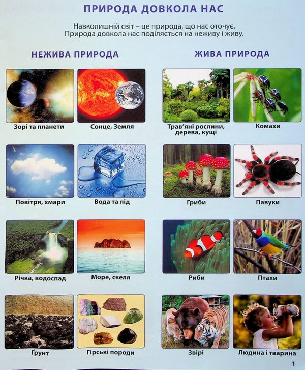 Atlas. Natural Science 1-2 Class. I Explore The World. - Атлас. Природознавство 1-2 клас. Я дослджую свт. - Author not specified 9789669464262-4