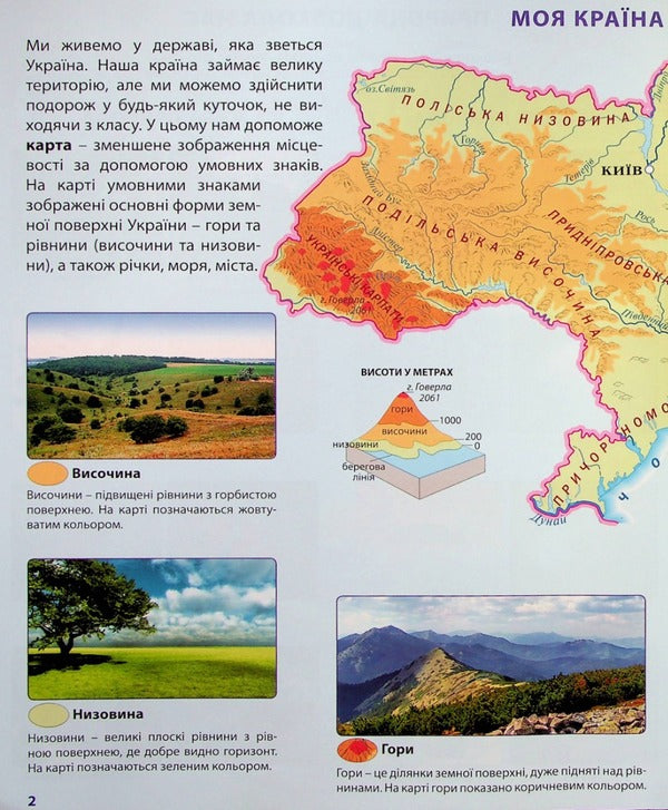 Atlas. Natural Science 1-2 Class. I Explore The World. - Атлас. Природознавство 1-2 клас. Я дослджую свт. - Author not specified 9789669464262-6