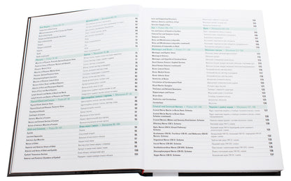 Atlas of Human Anatomy / Atlas of human anatomy / Atlas of Human Anatomy / Атлас анатомії людини Фрэнк Неттер 978-617-505-769-8-6
