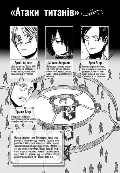 Attack Of The Titans. Volume 3 / Атака титанів. Том 3 Hajime Isayama / Хадзіме Ісаяма 9786175233894-5