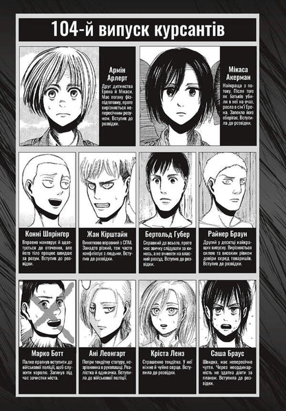 Attack Of The Titans Volume 6 - Атака титанв Том 6 Hajime Isayama - Хадзме саяма 9786175294833-4