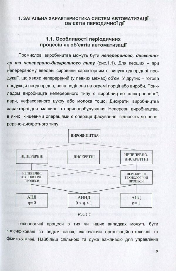 Automation of periodic objects. Textbook / Автоматизація об’єктів періодичної дії. Підручник Виктор Трегуб 978-617-7320-68-4-4