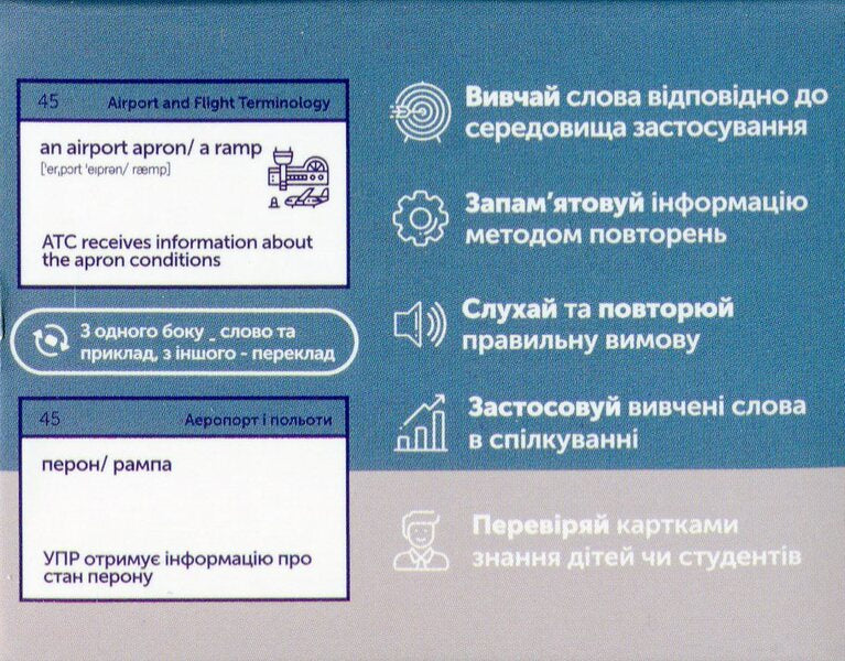 Aviation English. 105 cards / Aviation English. 105 карток  9786177702527-3