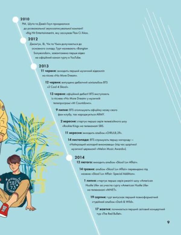 BTS AND I. Your unofficial fanbook / BTS І Я. Твій неофіційний фанбук Бекка Райт 9786177853489-3