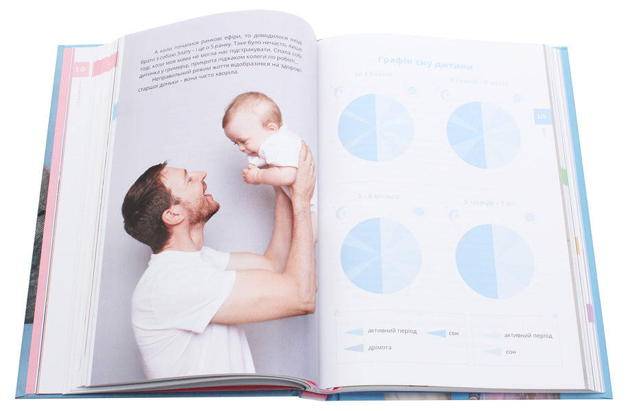Baby.Instructions for caring for a child up to one year old / Немовля. Інструкція з догляду за дитиною до року Ольга Фреймут, Наталья Кундина 978-966-97901-6-3-6