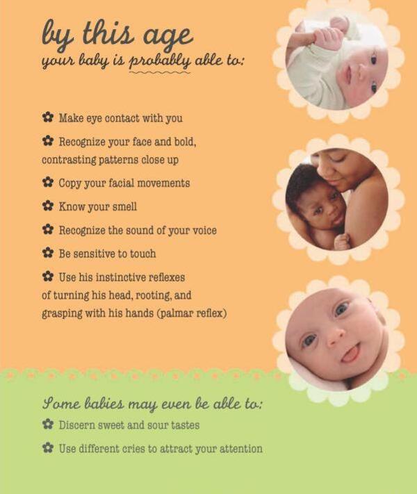 Baby Play For EVERY DAY. 365 Activities For The First Year / Author not specified 9780241011645-6