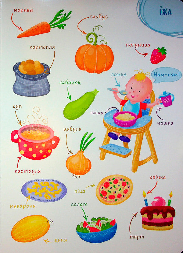 Baby's First Book. Words / Перша книжка малюка. Слова Alena Pulyaeva / Алена Пуляєва 9786170997166-4