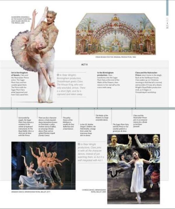 Ballet. The Definitive Illustrated Story / Author not specified 9780241302316-6