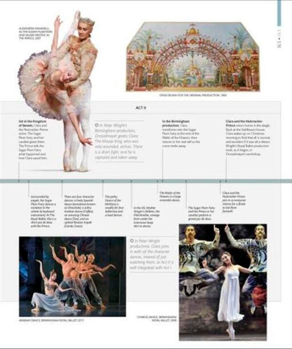 Ballet. The Definitive Illustrated Story / Author not specified 9780241302316-6