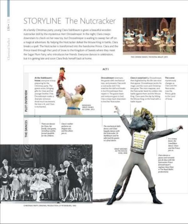 Ballet. The Definitive Illustrated Story / Ballet. The Definitive Illustrated Story  9780241302316-5