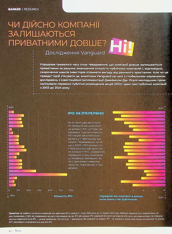 Banker Journal # 1 (16) 2025 / Журнал Banker №1(16) 2025 / Author not specified 9772710282007-5