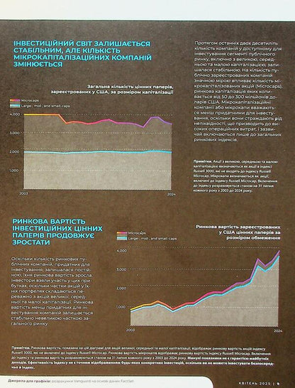 Banker Journal # 1 (16) 2025 / Журнал Banker №1(16) 2025 / Author not specified 9772710282007-6