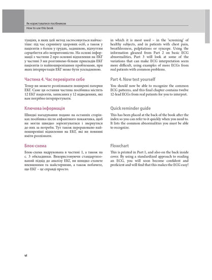 Basics Of ECG - The ECG Made Easy - Основи ЕКГ - The ECG Made Easy Joanna Hampton, John Hampton, David Adlam - Джоанна Хемптон, Джон Хемптон, Девд Адлам 9786178347079-4