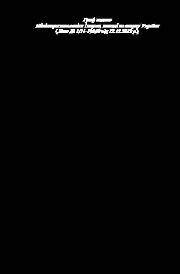 Basics of business organization. Tutorial / Основи організації бізнесу. Навчальний посібник А. Мельников 978-617-673-200-6-3