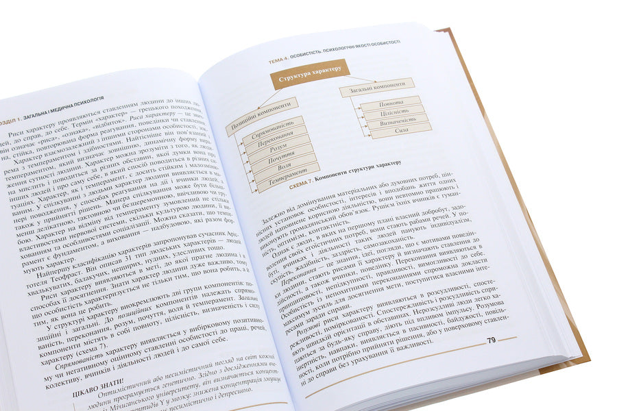 Basics of general and medical psychology, mental health and interpersonal communication.Textbook / Основи загальної і медичної психології, психічного здоров’я та міжособового спілкування. Підручник А. Шевченко, И. Губенко, О. Карнацкая 978-617-505-822-0-5
