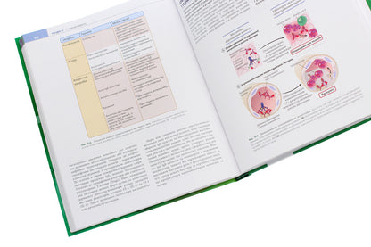 Basics of immunology. Functions and disorders of the immune system / Основи імунології. Функції та розлади імунної системи Абул К. Аббас 978-617-505-808-4-6
